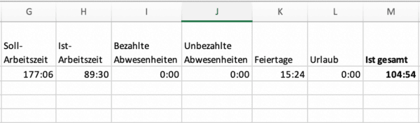 Export zum Abrechnen der Kurzarbeit