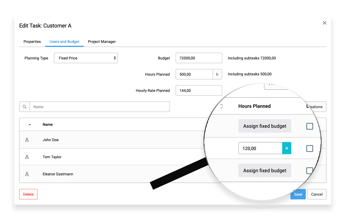 new budget features