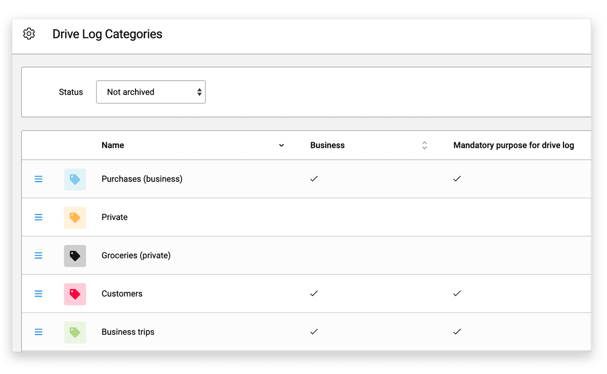 new drive log categories