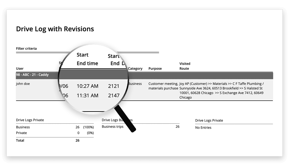 Drive log report with time