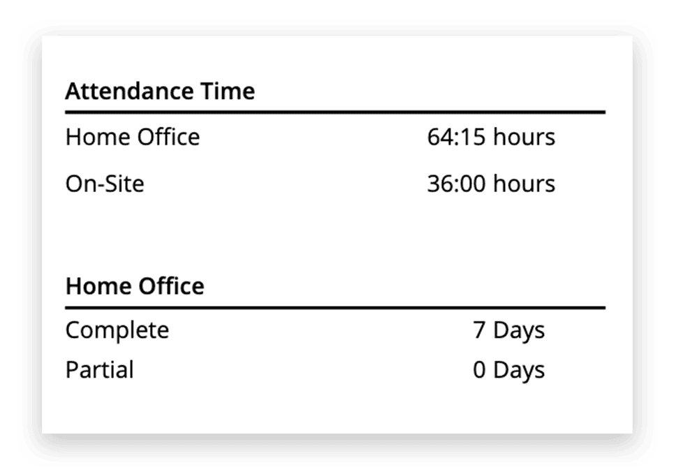 Home Office days on time sheet