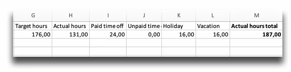 new excel export for the time account