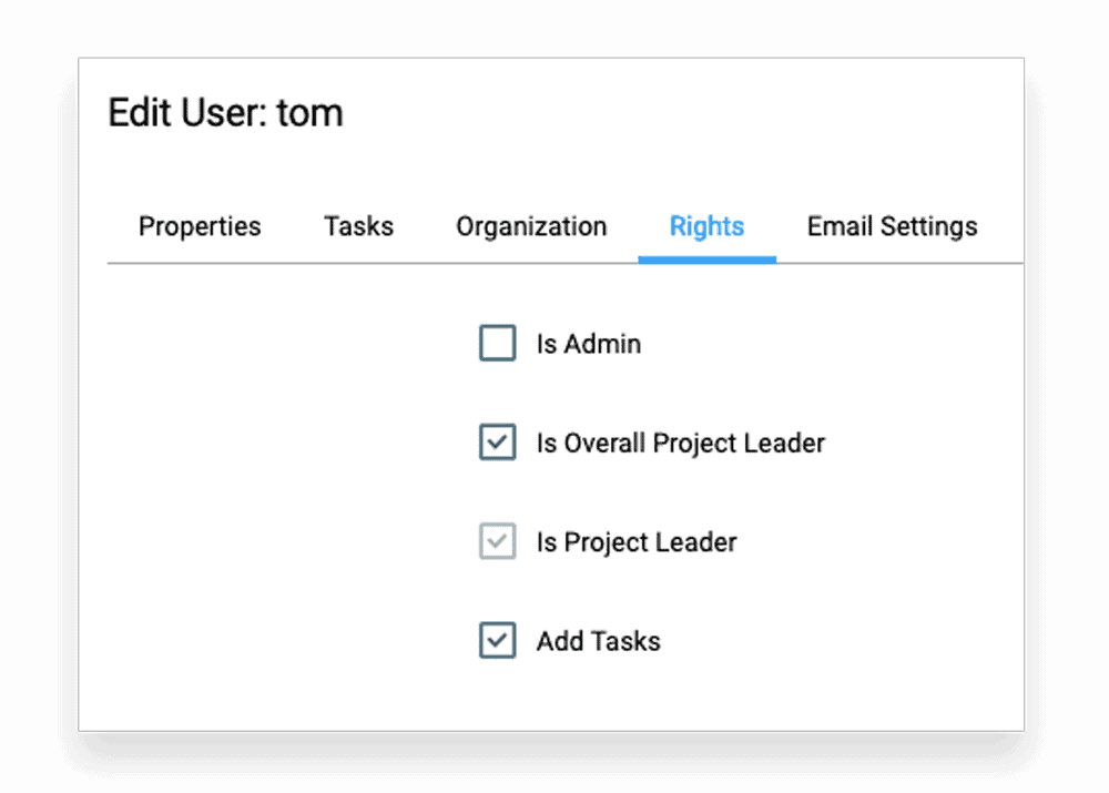 overall project leader