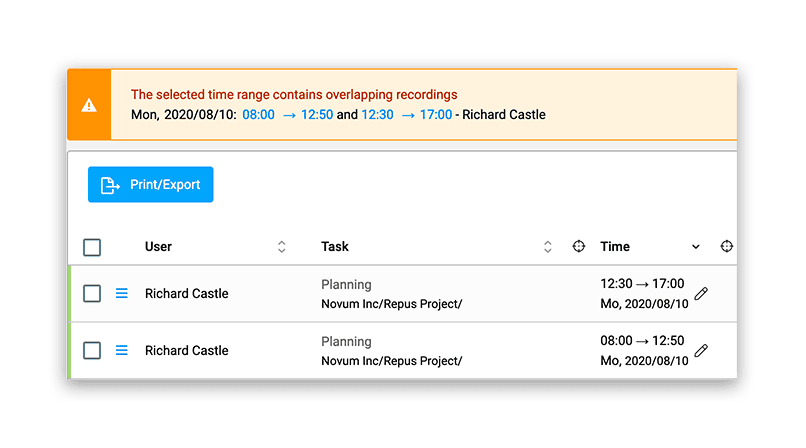 Automatic review of overlaps in project time