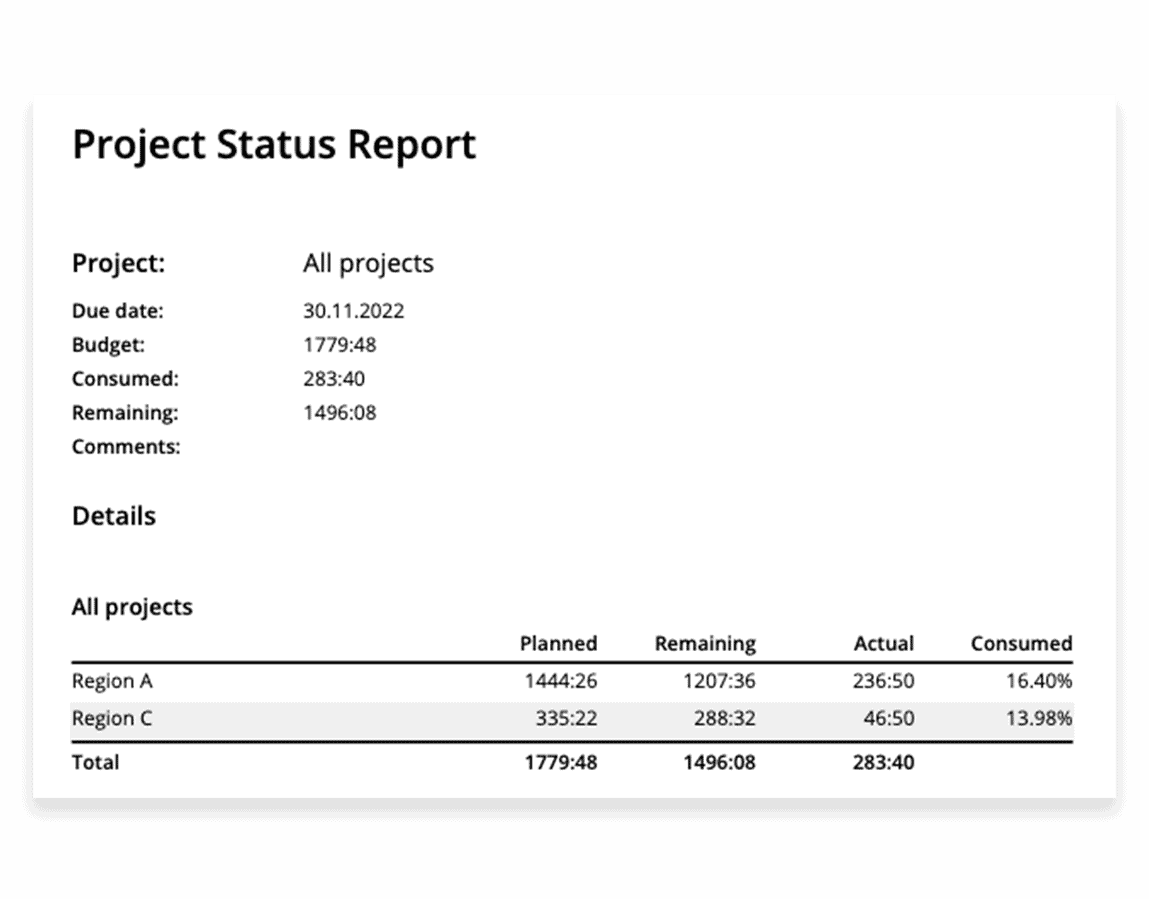 new project status report
