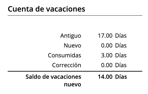 cuenta de vacaciones