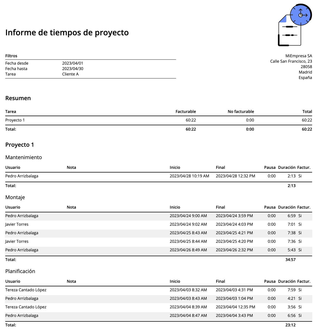 informe de tiempos de proyecto