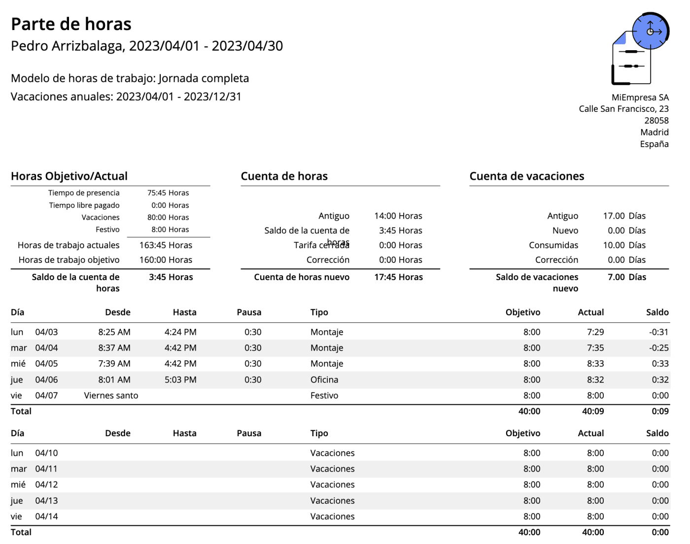 parte de horas