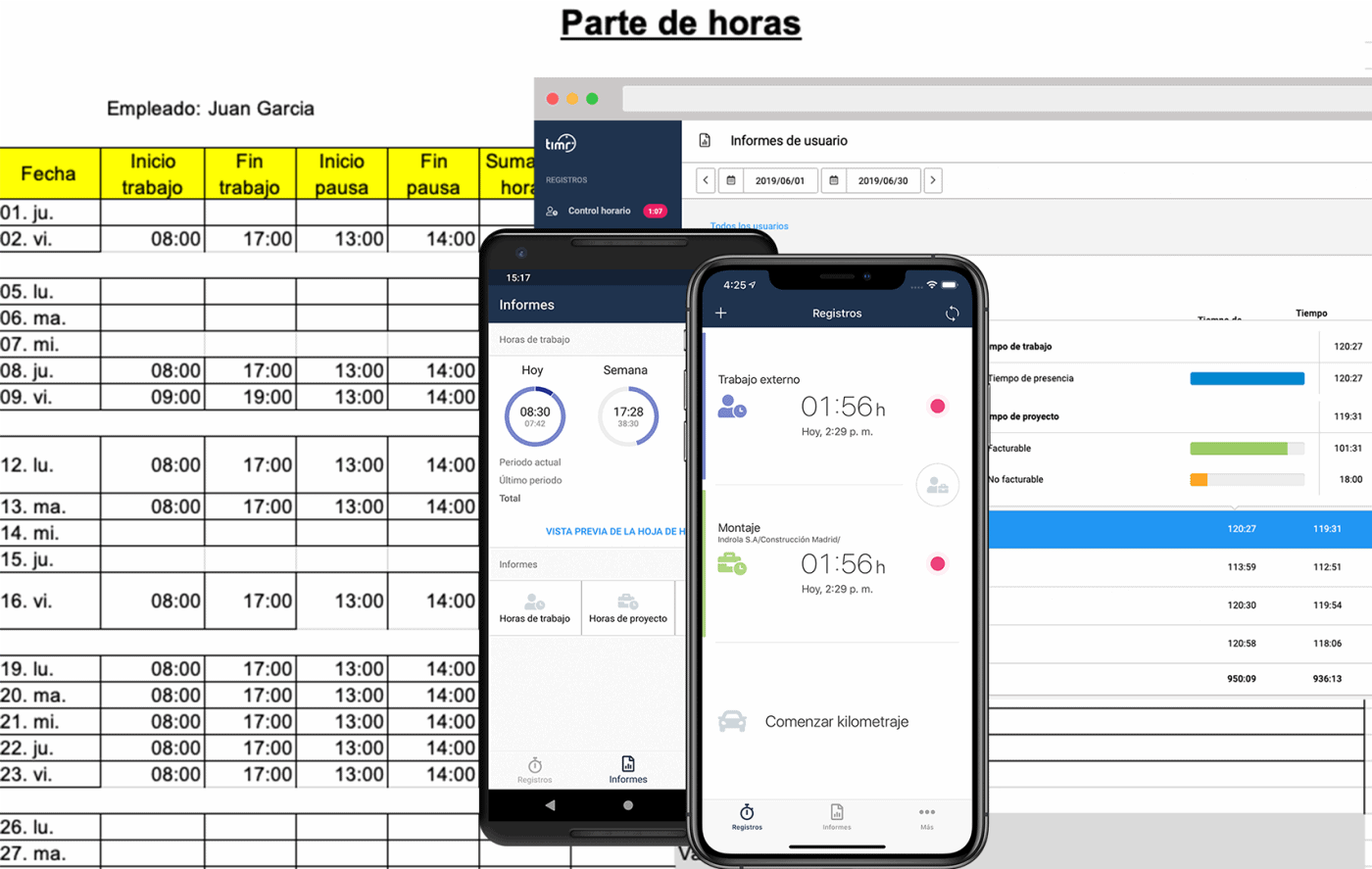 Plantilla registro horario