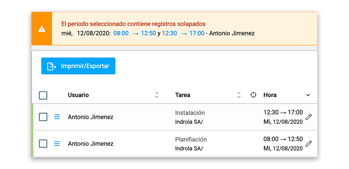 Solapaciones de tiempos de proyecto