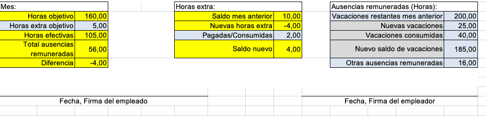 plantilla parte de horas excel