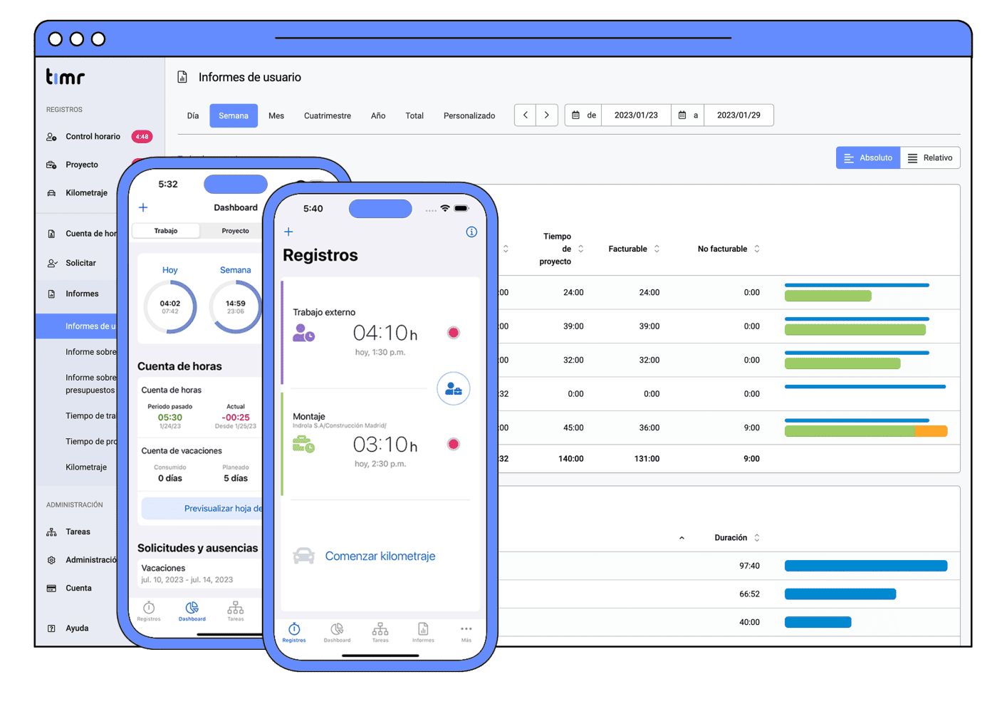 aplicación web y móvil de timr