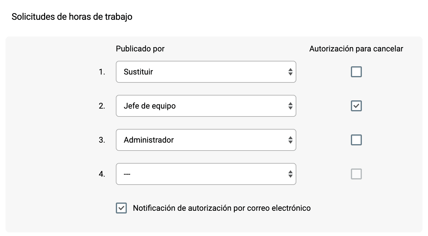 Reglas para aprobar solicitudes