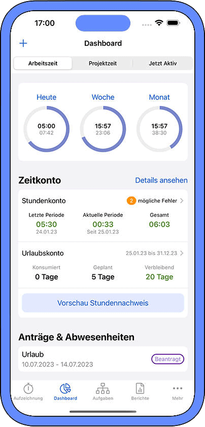 Dashboard in der App