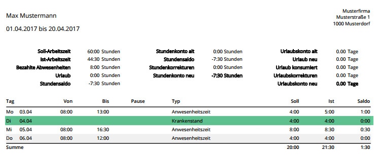 Wie Sie Ihre Arbeitszeit berechnen - timr Magazin