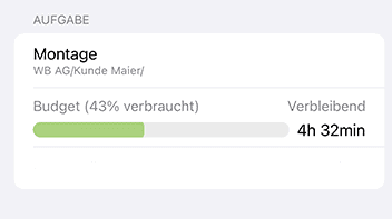 Budgetinformationen für Mitarbeiter