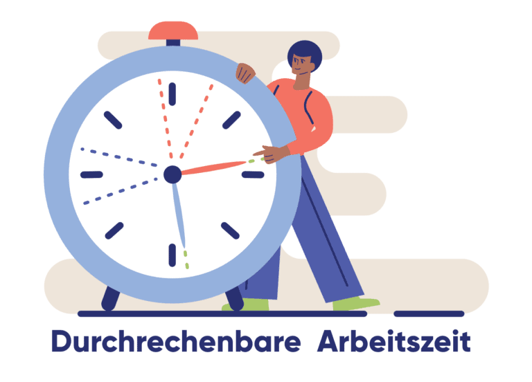 Sollarbeitszeit Definition Berechnung Sonderfälle