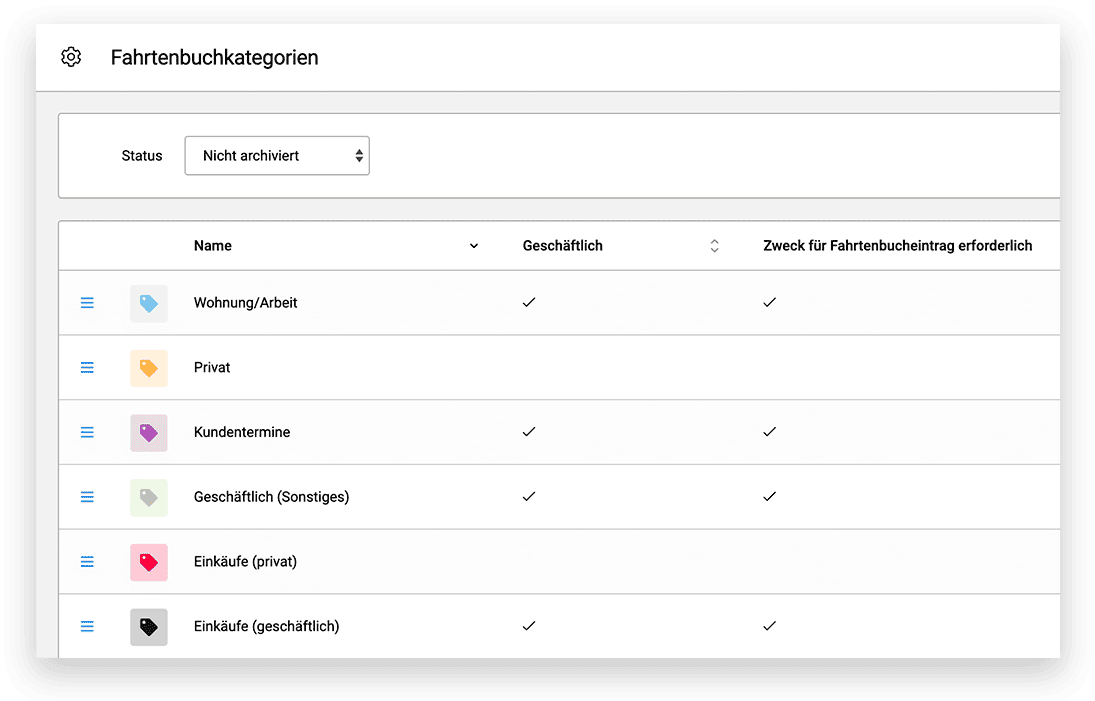 Neue Fahrtenbuchkategorien