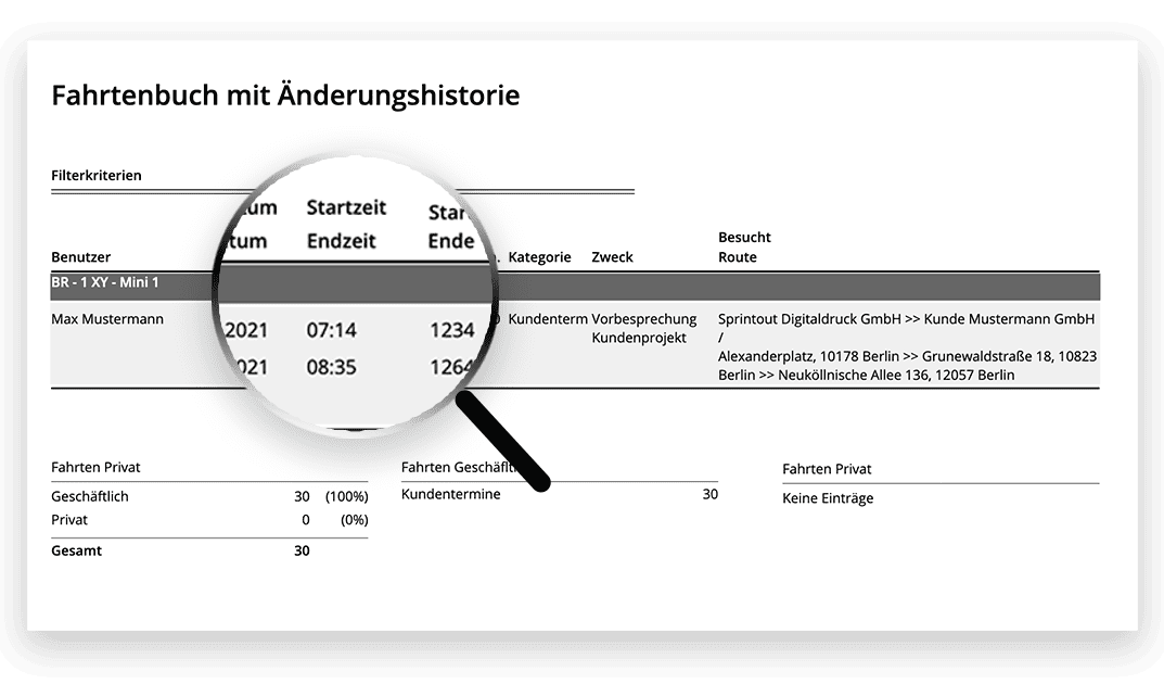 Fahrtenbuchbericht mit Uhrzeit