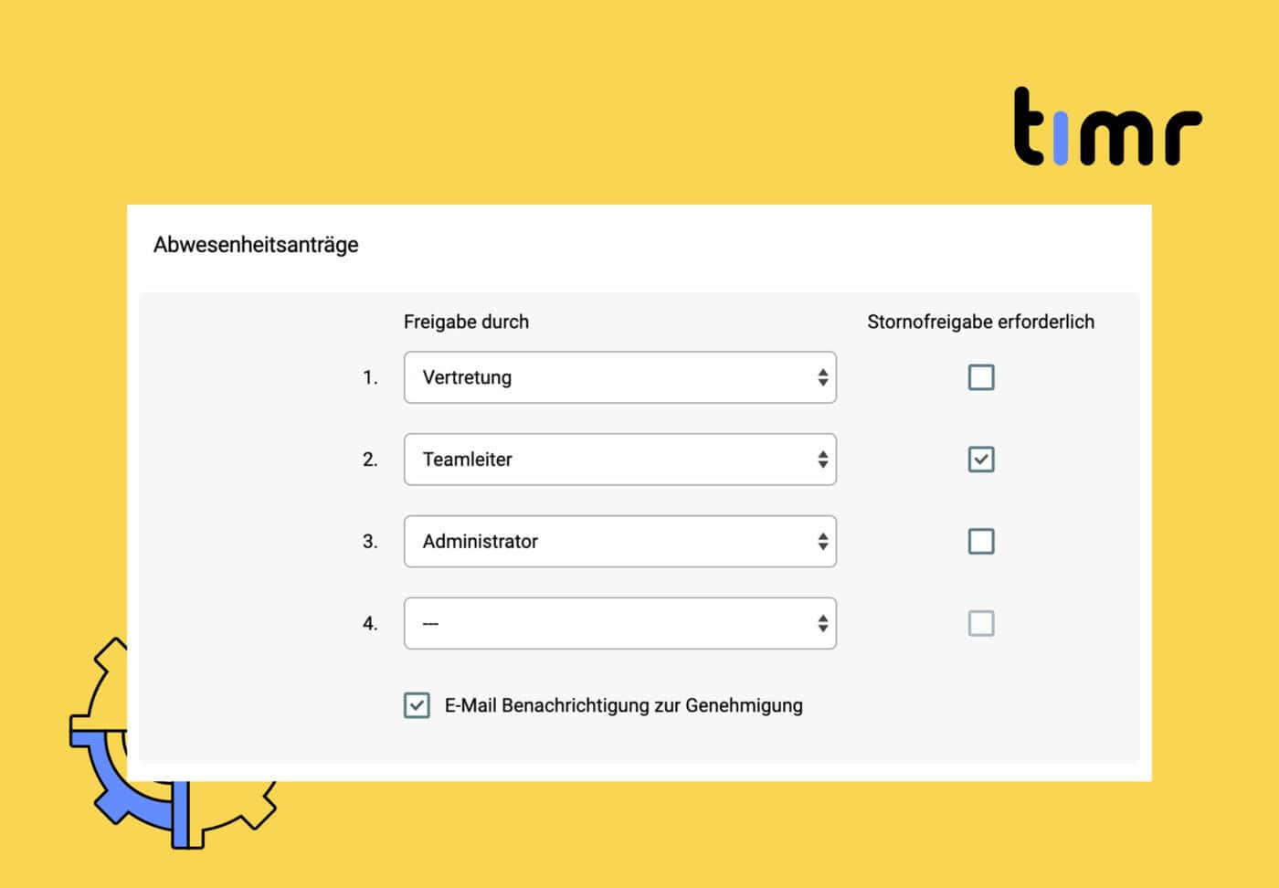 Mehr Automatisierung, weniger manuelle Kontrolle