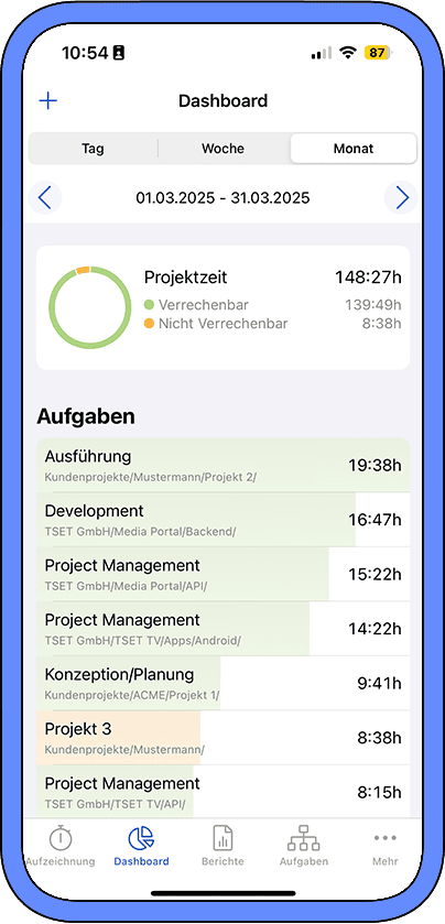 Das Projektzeit Dashboard in der timr App