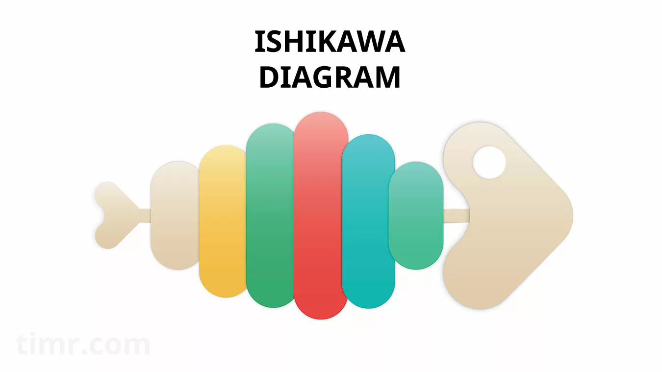 ishikawa diagram