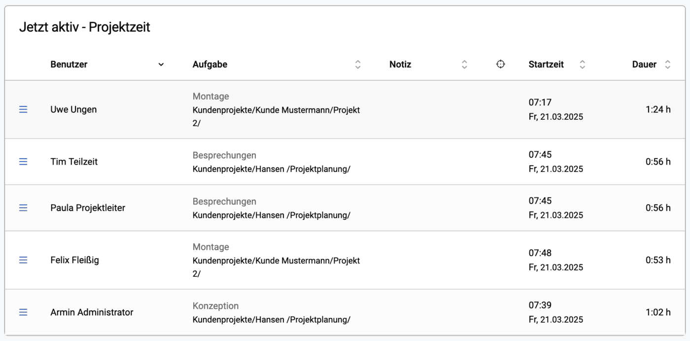 Jetzt aktiv Ansicht Projektzeit - timr