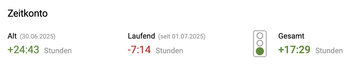 Zeitkonto mit Ampelkonto
