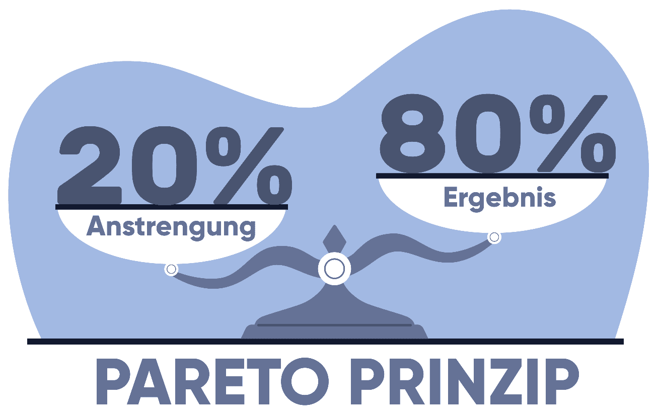 pareto prizip 80 20 regel