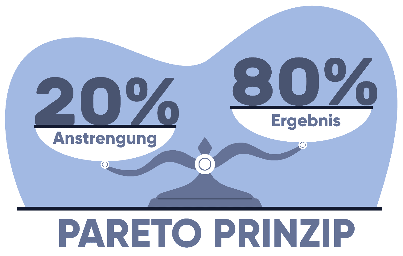Pareto