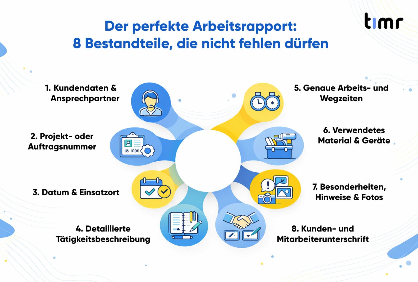 Perfekte Arbeitsrapport