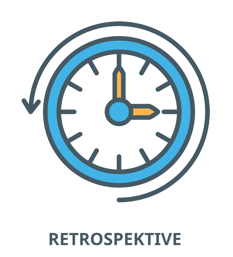 retrospektive