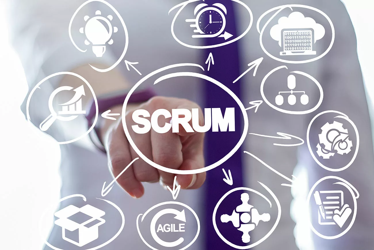 scrum prozess