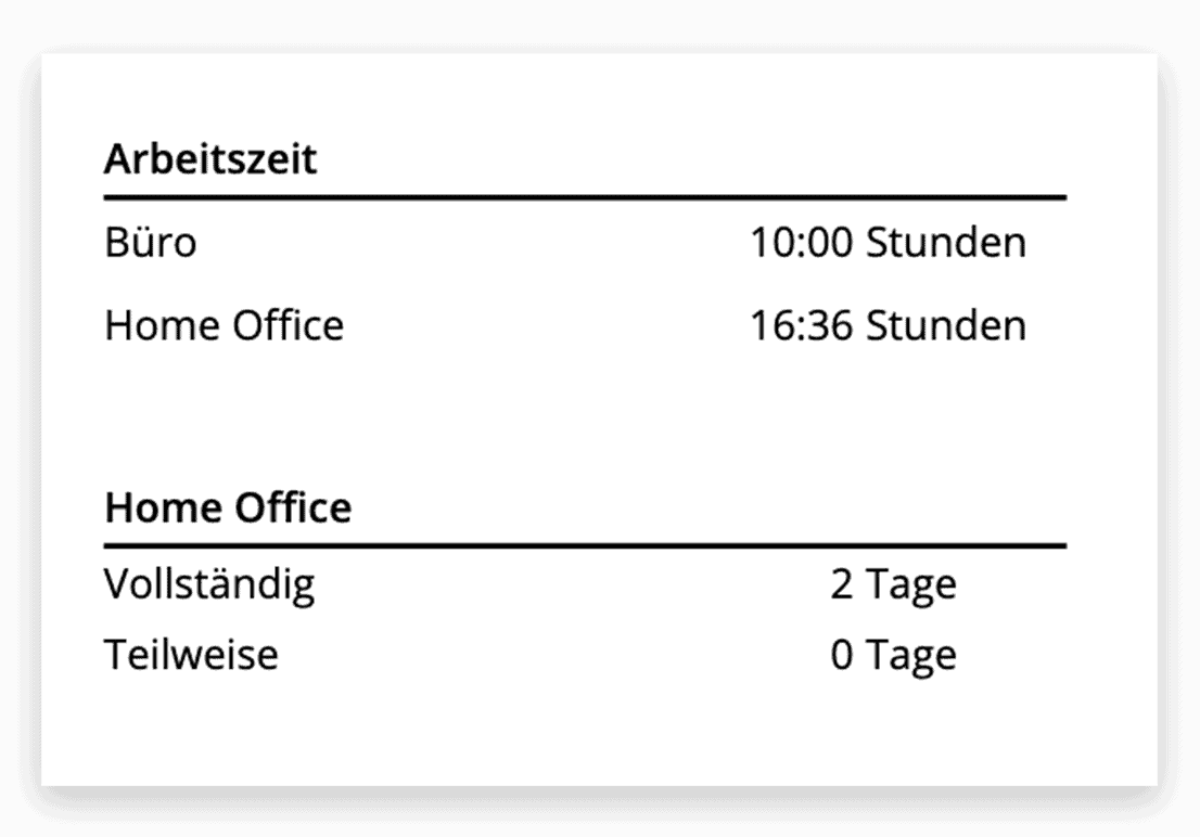 Home Office Tage am Stundennachweis
