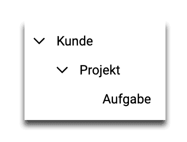 timr Basis Aufgabenstruktur