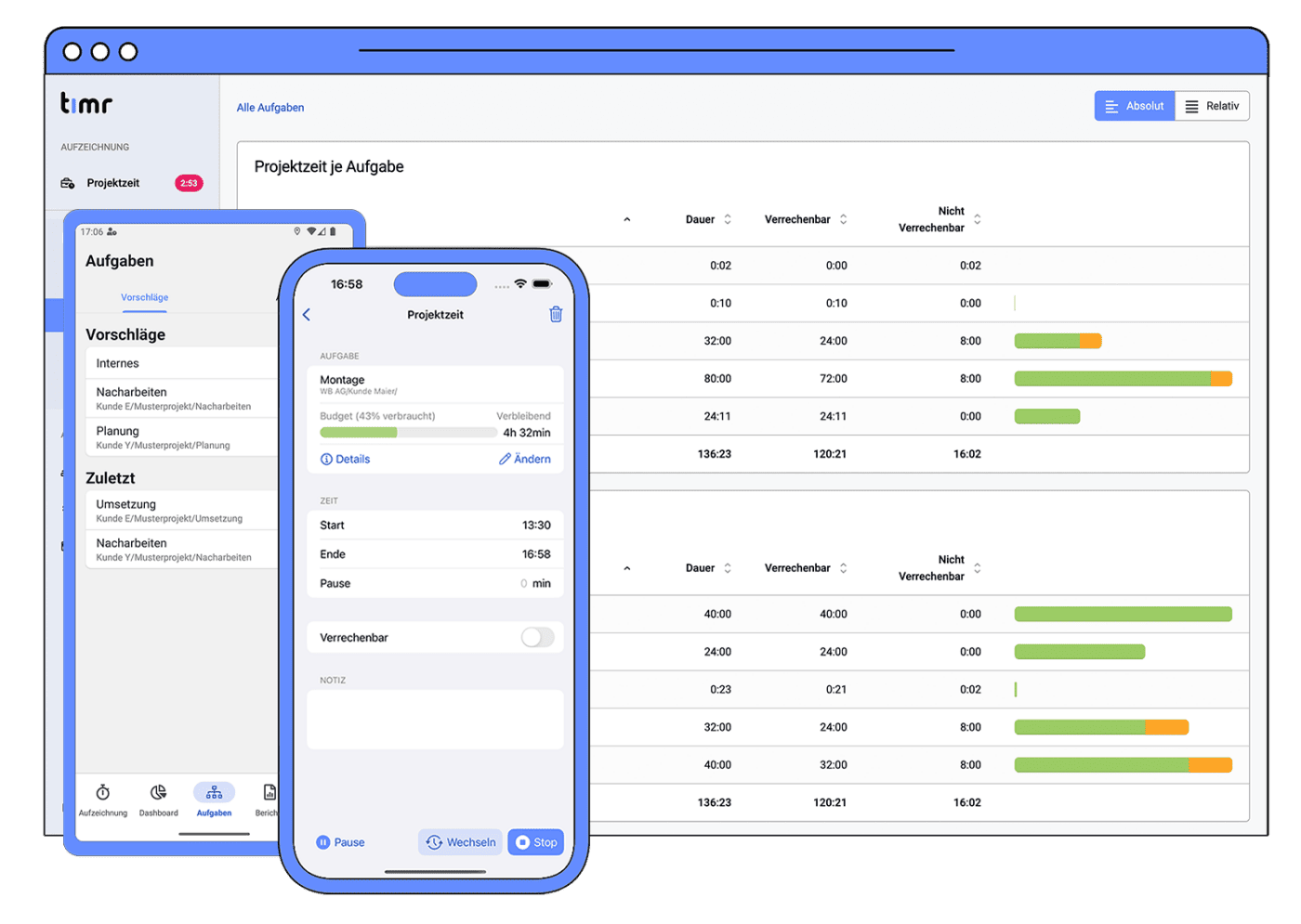 Zeiterfassung für Projekte per Web & App