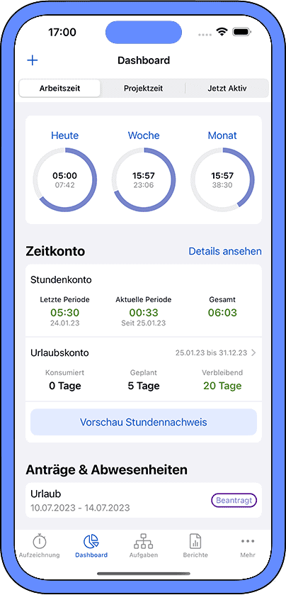 App Dashboard iOS