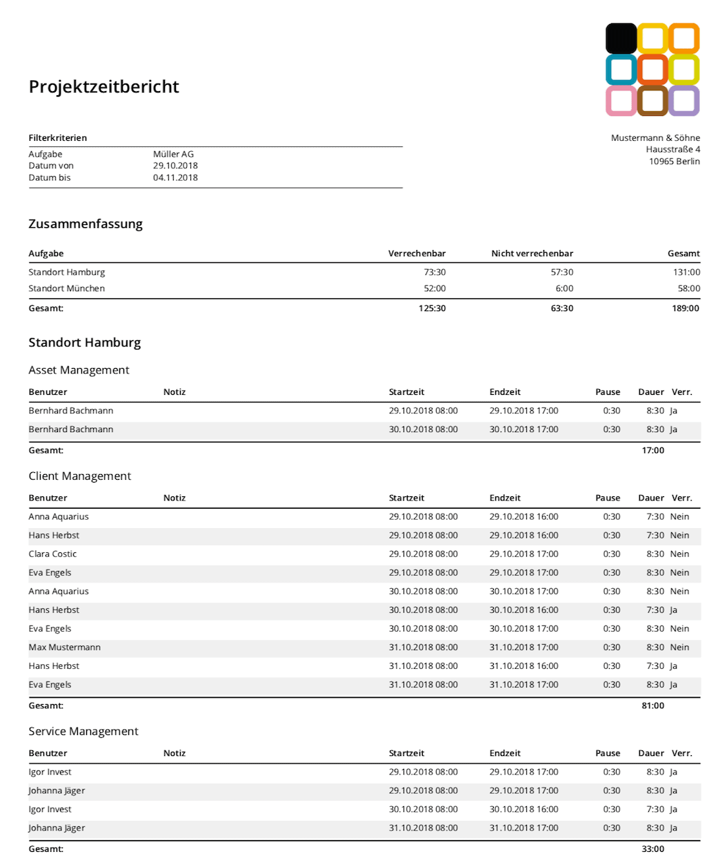 projektbericht