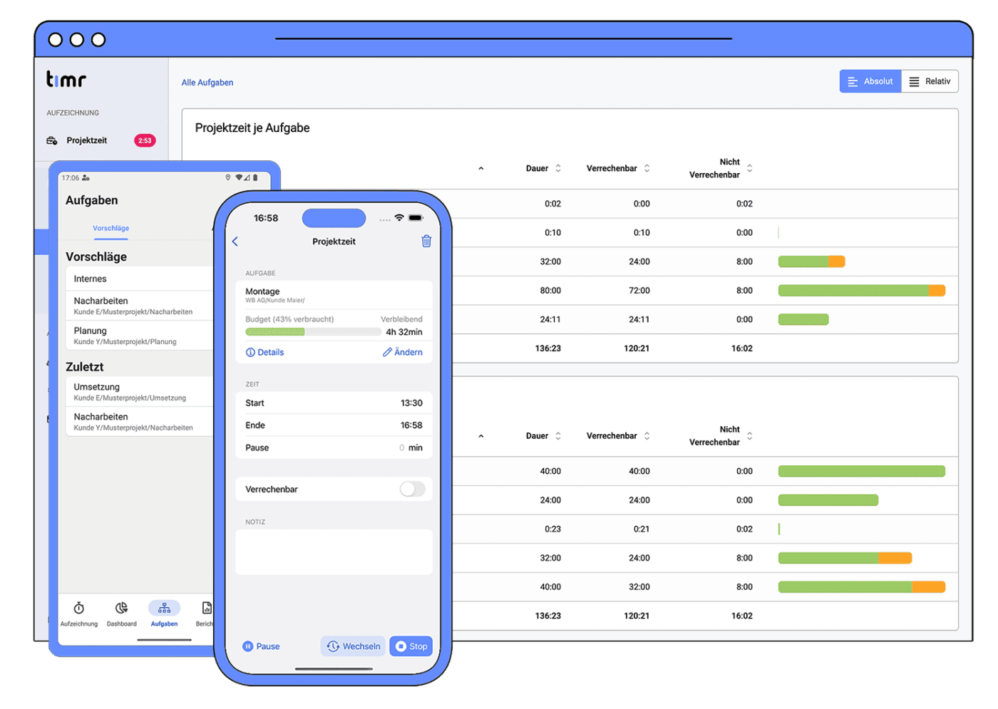 Projektzeiterfassung per Web und App