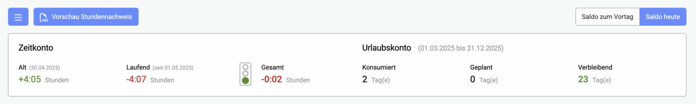 Zeit- & Urlaubskonto