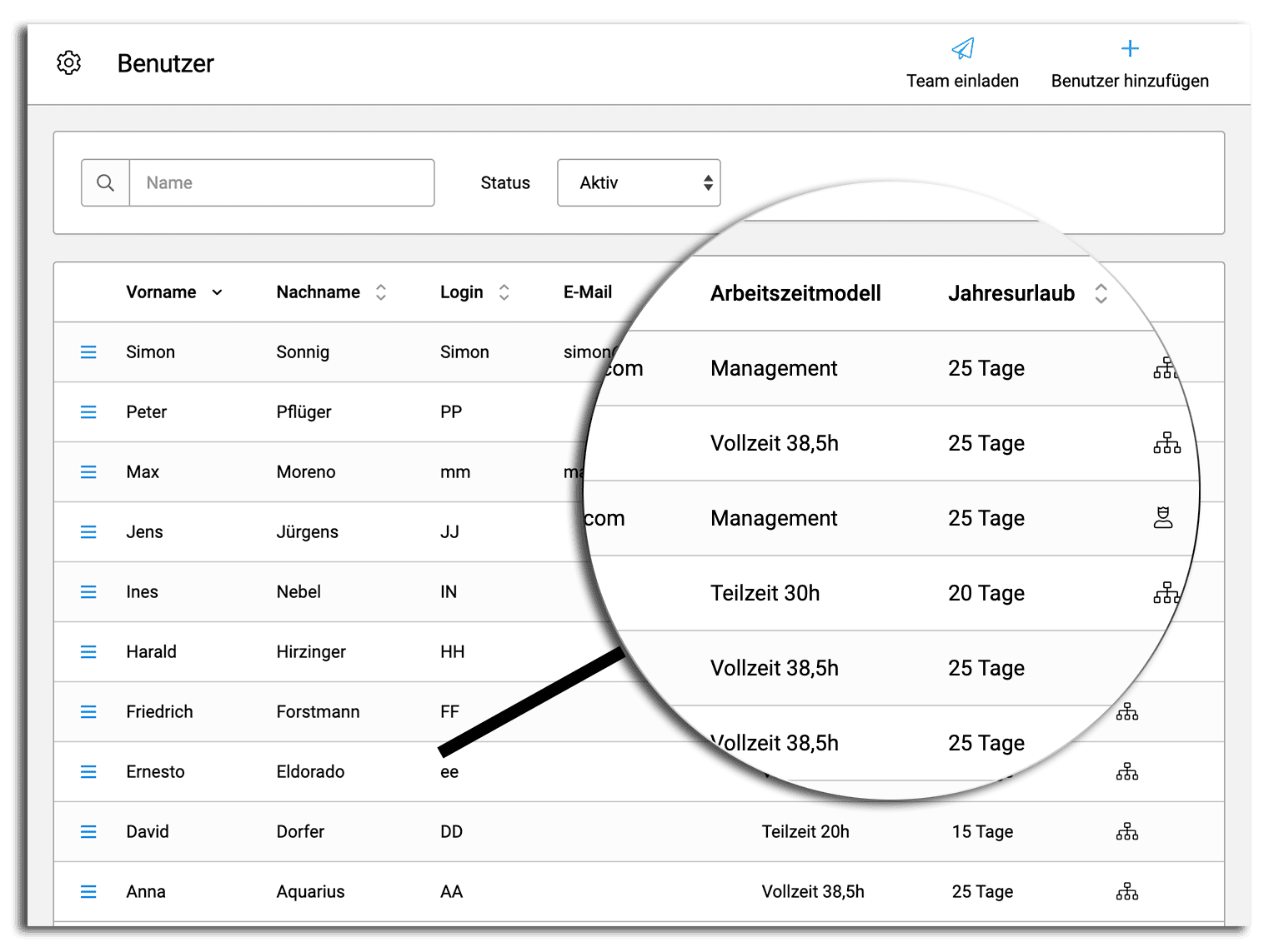 Benutzerverwaltung mit neuem Design und besserer Übersicht