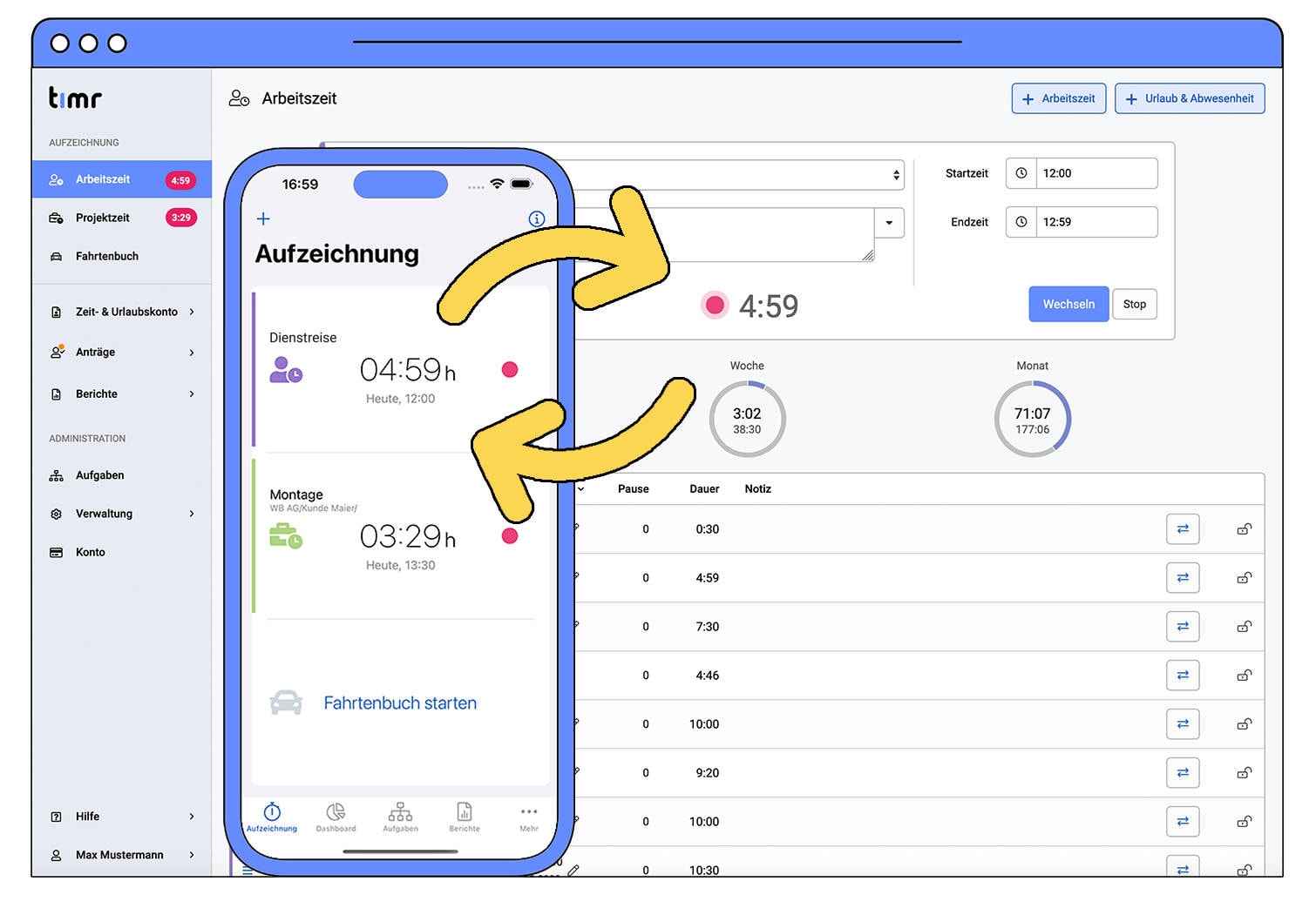 timr Aufgaben Dashboard