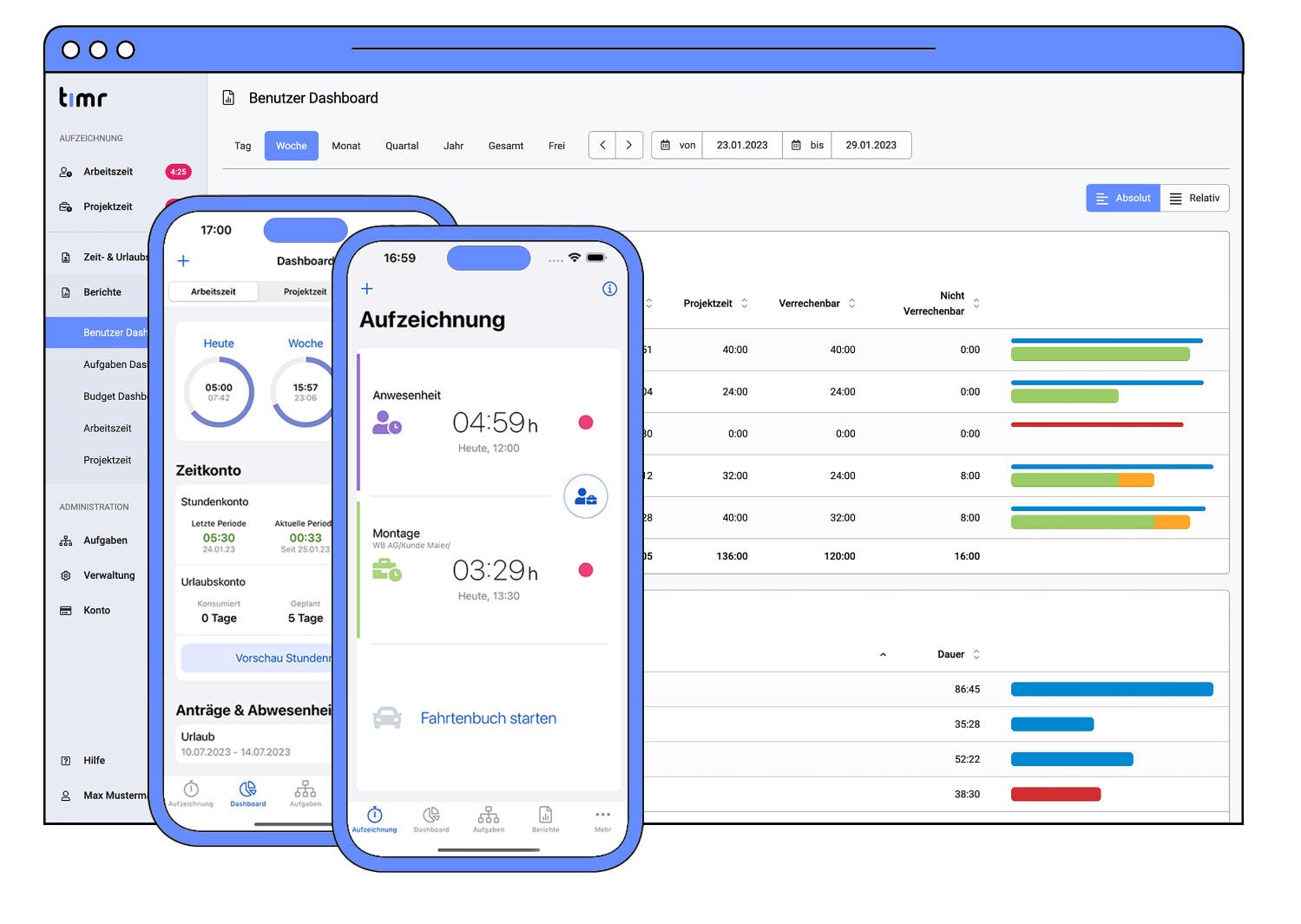 timr Zeiterfassung Web und App