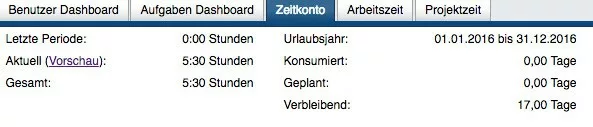 Zeitkonto Überblick